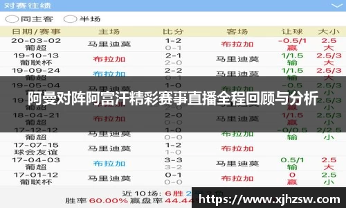 阿曼对阵阿富汗精彩赛事直播全程回顾与分析