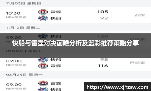 快船与雷霆对决前瞻分析及篮彩推荐策略分享