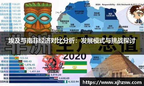 埃及与南非经济对比分析：发展模式与挑战探讨