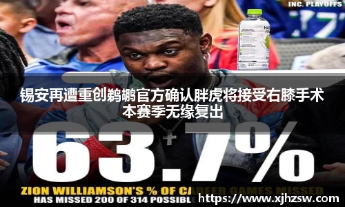 锡安再遭重创鹈鹕官方确认胖虎将接受右膝手术本赛季无缘复出