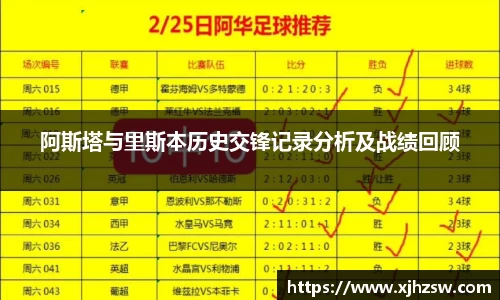 阿斯塔与里斯本历史交锋记录分析及战绩回顾