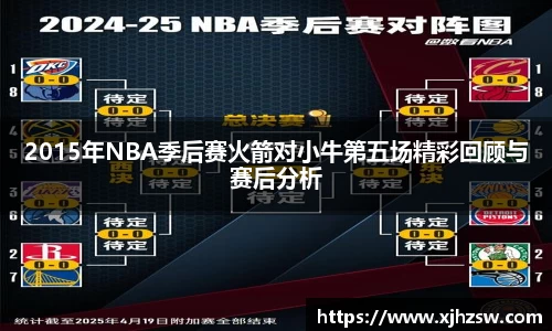 2015年NBA季后赛火箭对小牛第五场精彩回顾与赛后分析