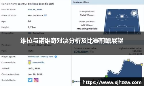 维拉与诺维奇对决分析及比赛前瞻展望
