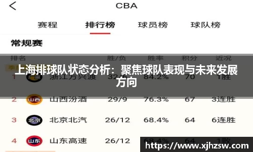 上海排球队状态分析：聚焦球队表现与未来发展方向