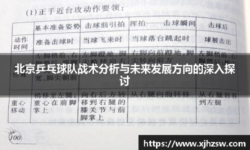 北京乒乓球队战术分析与未来发展方向的深入探讨