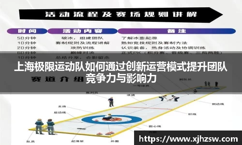 上海极限运动队如何通过创新运营模式提升团队竞争力与影响力