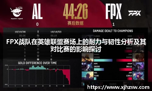 FPX战队在英雄联盟赛场上的耐力与韧性分析及其对比赛的影响探讨
