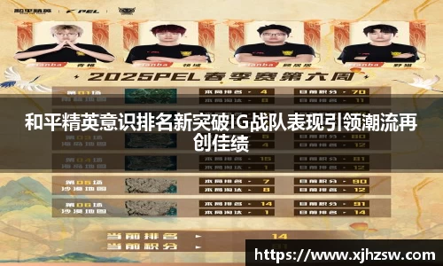 和平精英意识排名新突破IG战队表现引领潮流再创佳绩