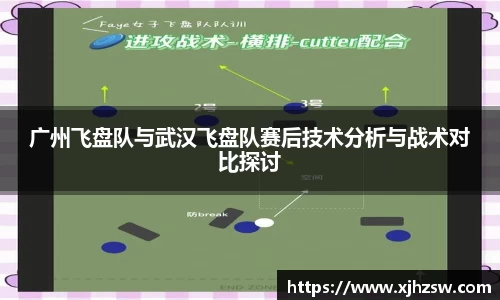 广州飞盘队与武汉飞盘队赛后技术分析与战术对比探讨
