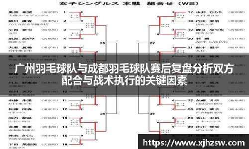 广州羽毛球队与成都羽毛球队赛后复盘分析双方配合与战术执行的关键因素
