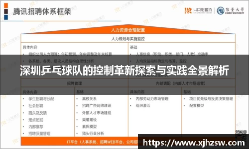 深圳乒乓球队的控制革新探索与实践全景解析