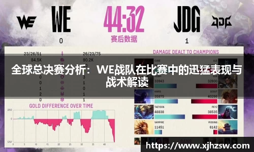 全球总决赛分析：WE战队在比赛中的迅猛表现与战术解读