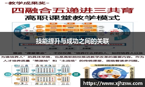 技能提升与成功之间的关联